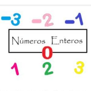 Imagen de portada del videojuego educativo: Números enteros , de la temática Matemáticas