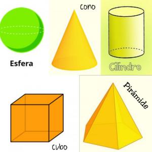 Memotest Cuerpos Geométricos 