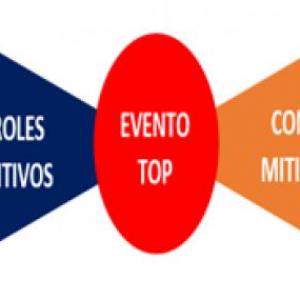 Escalamiento