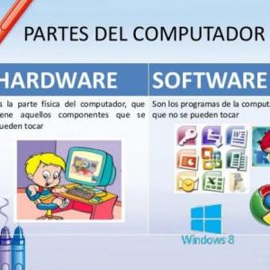 Imagen de portada del videojuego educativo: HARDWARE Y SOFTWARE, de la temática Informática