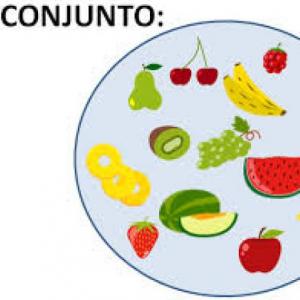Teoria de conjuntos