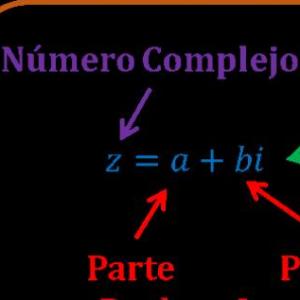 Operaciones con Números Complejos (Suma y Resta)