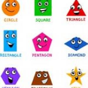 LAS FIGURAS GEOMETRICAS