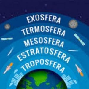 Imagen de portada del videojuego educativo: Trivias de la Atmósfera, de la temática Geografía