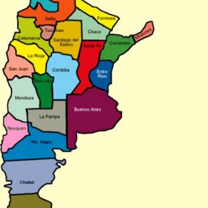 Mi país Argentina