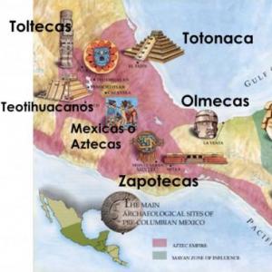 Imagen de portada del videojuego educativo:  México Prehispánico, de la temática Sociales