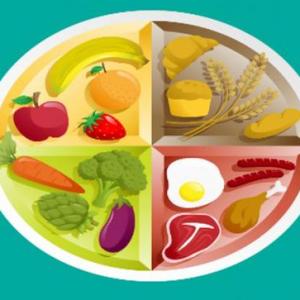 Hábitos alimenticios: Buen comer.