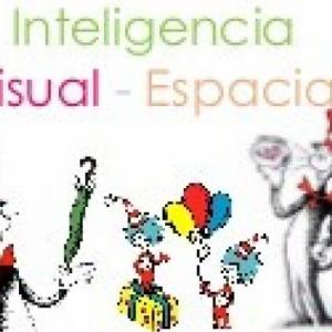 Tipos de inteligencias espirituales