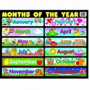 Days of the week - Months of the year