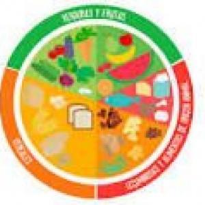 Imagen de portada del videojuego educativo: Memorama de Alimentación, de la temática Salud