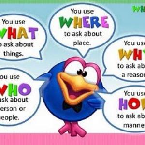 Imagen de portada del videojuego educativo: Wh questions, de la temática Idiomas