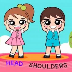 Imagen de portada del videojuego educativo: Body parts Trivia, de la temática Idiomas