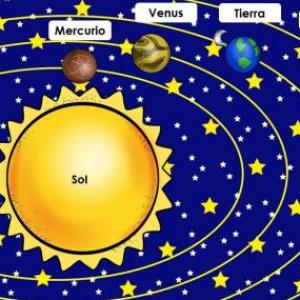 Imagen de portada del videojuego educativo: san felipe, de la temática Astronomía