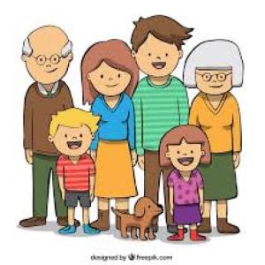 THE FAMILY - INTEGRANTES DE LA FAMILIA EN INGLÉS