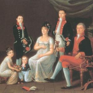 VESTIMENTA - ÉPOCA COLONIAL Y HOY
