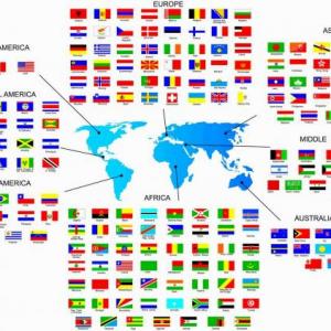 Países del mundo