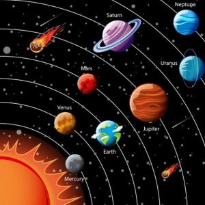 Planets