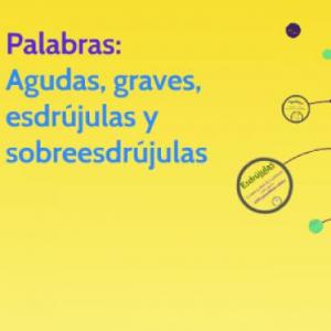 Palabras Agudas, graves y esdrújulas 