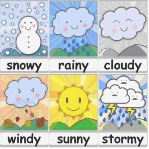 Weather
