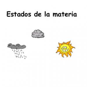 Estados de la Materia 