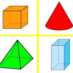 JUEGO DE LOS CUERPOS GEOMÉTRICOS