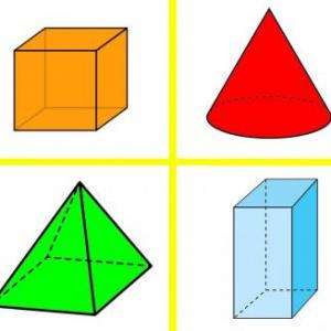 JUEGO DE LOS CUERPOS GEOMÉTRICOS