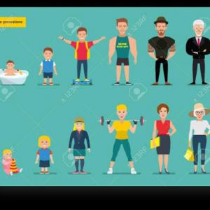 Características del envejecimiento - Cambios sociales y psicológicos