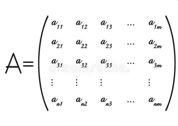 Trivia de matrices.