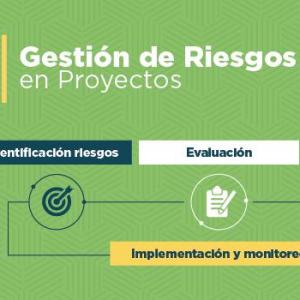 Matriz de riesgo y abastecimientos