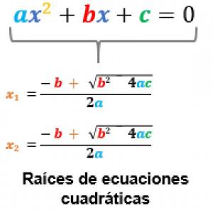 Ecuaciones cuadráticas