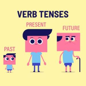 Verb tenses Sara Riaño