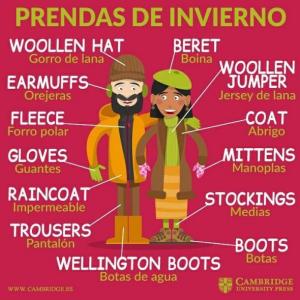 Portada del juego Clothes – Idiomas