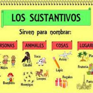 Los Sustantivos