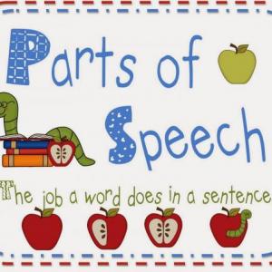 Portada del juego Parts of Speech – Idiomas