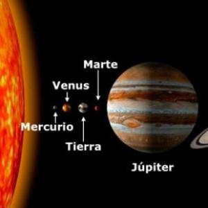 Sistema solar