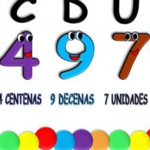 aprendiendo a restar