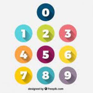 The Number´s