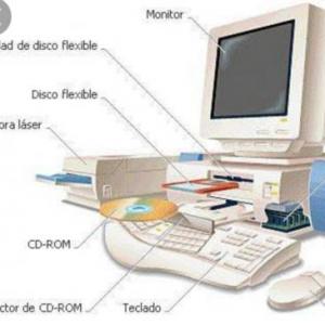Partes de la computadora