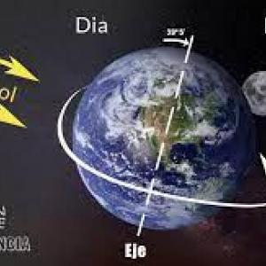 Sistema solar