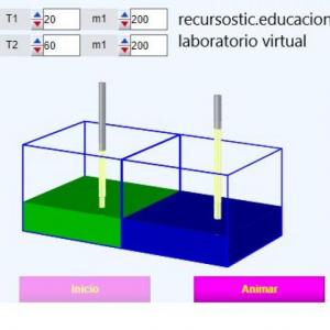 Equilibrio térmico