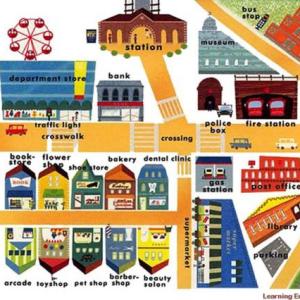 Places of the city