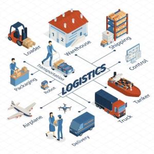 INCOTERMS FINAL