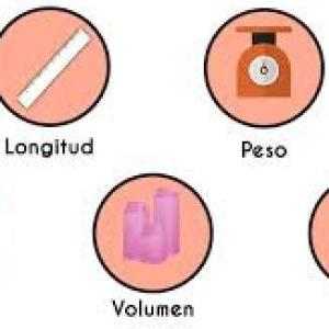 propiedades intensivas