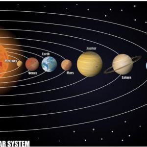 Sistema solar