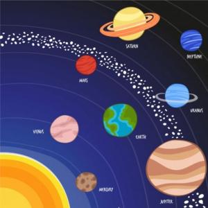 Imagen de portada del videojuego educativo: EL SISTEMA SOLAR, de la temática Astronomía