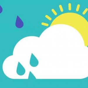 The weather 