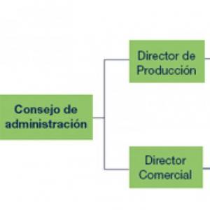 juego destinado al conocimiento general