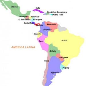 PAÍSES