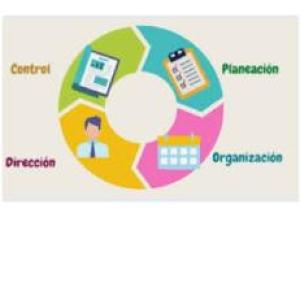 Portada del juego PROCESO ADMINISTRATIVO – Empresariado