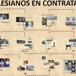 Salesianos en Contratación
